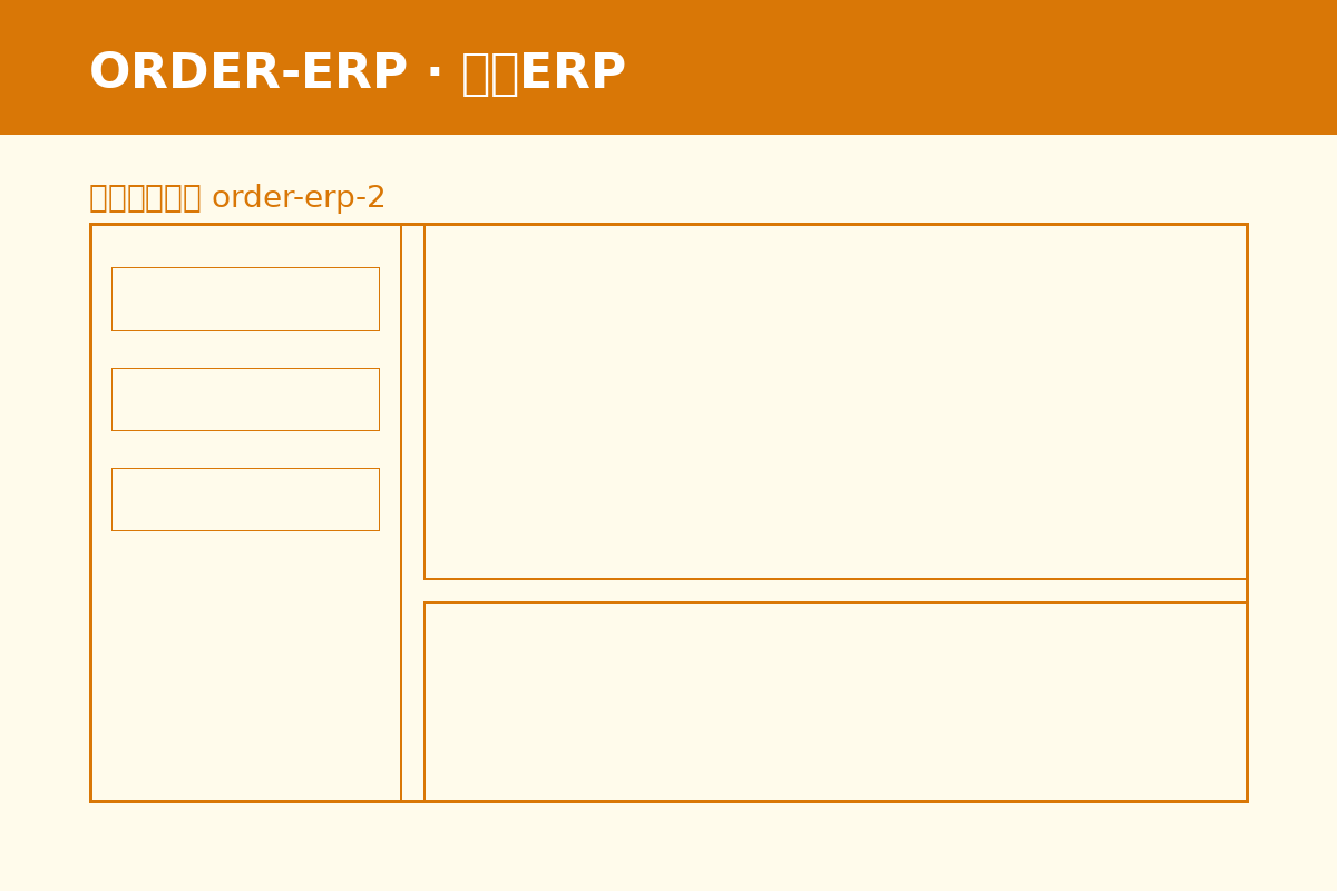 订货系统+ERP 界面截图
